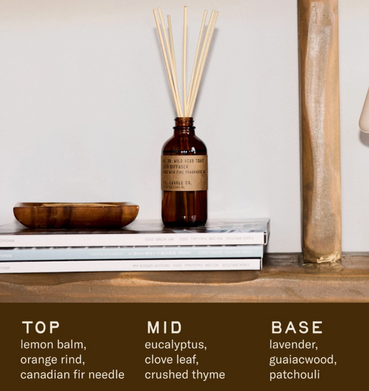 Reed Room Diffuser - Wild Herb Tonic